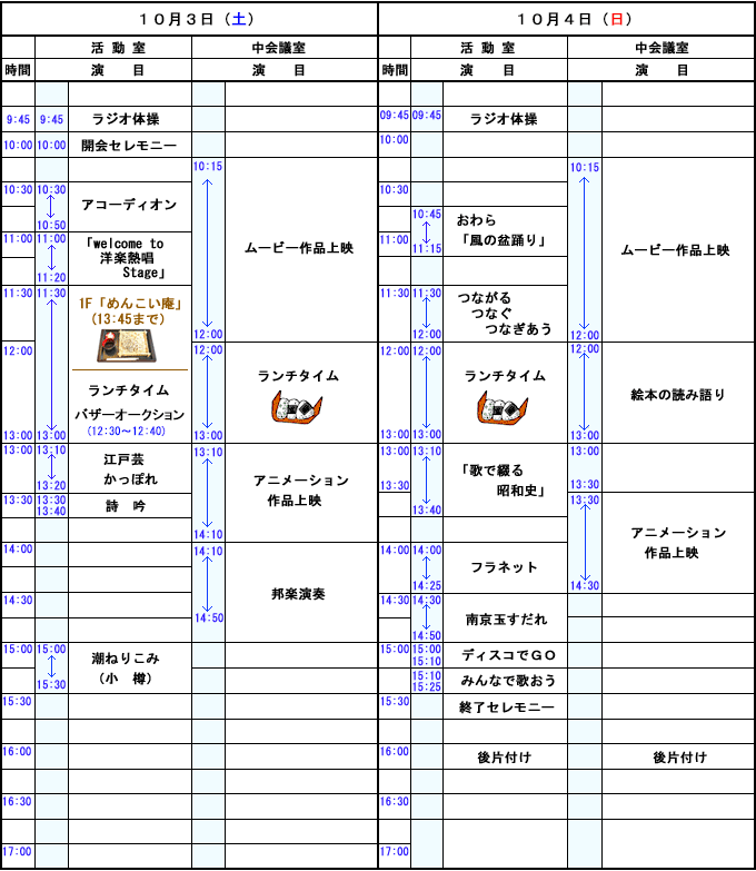 プログラム