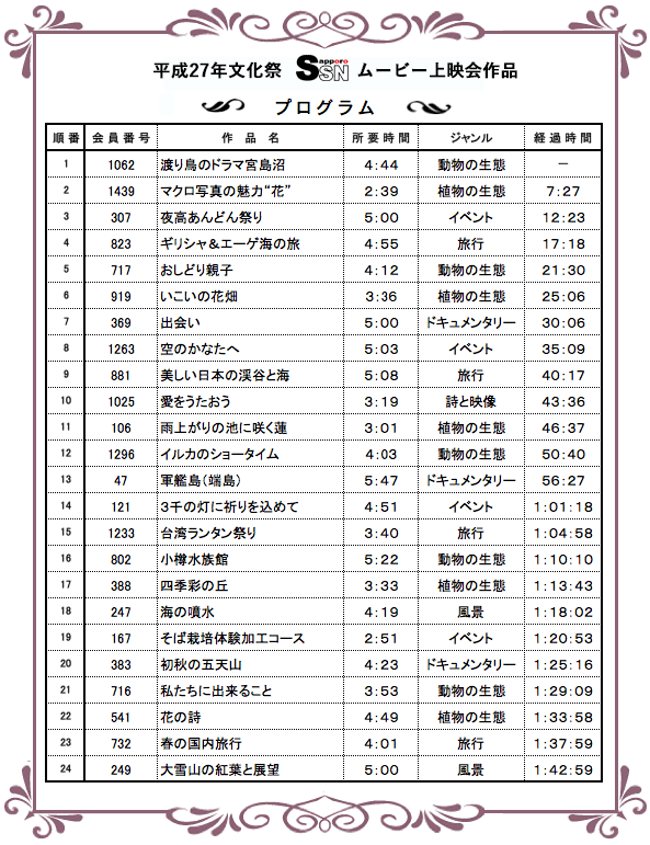 上映会プログラム