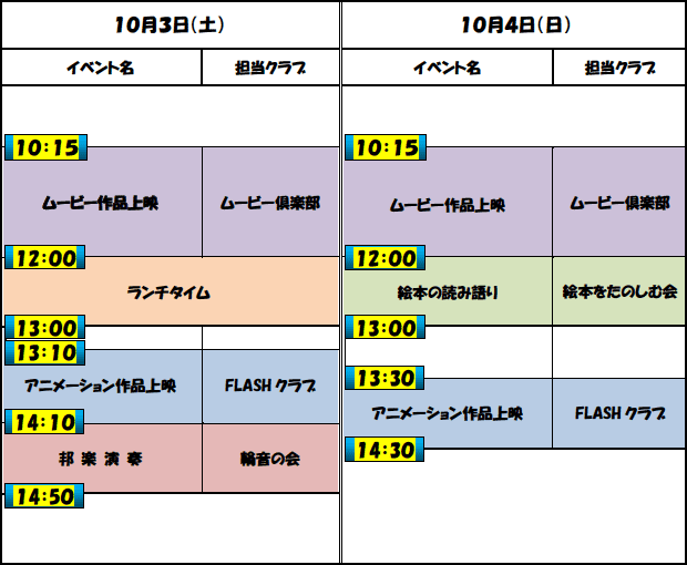 中会議室のプログラム