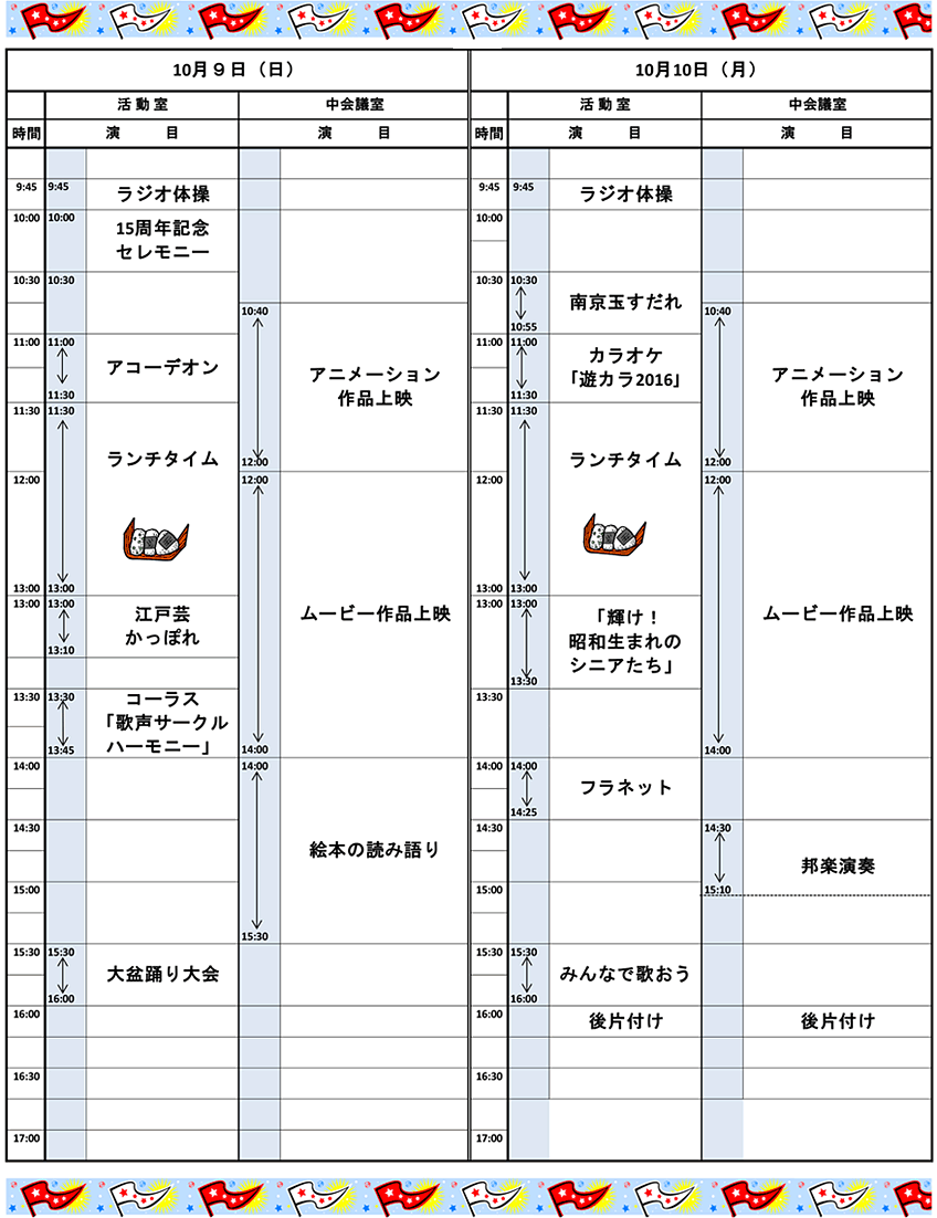 プログラム