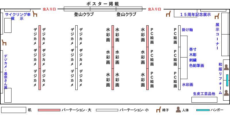 見取り図