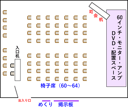 見取り図